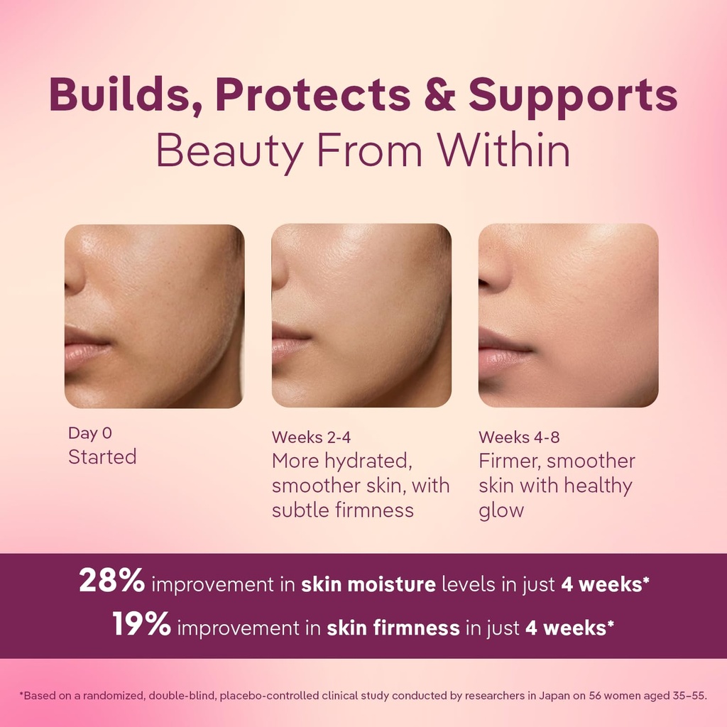 three60-collagen-for-glowing-skin-strong-71F0wjKOEjL.jpg