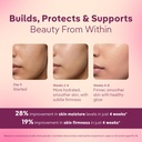 three60-collagen-for-glowing-skin-strong-71F0wjKOEjL.jpg