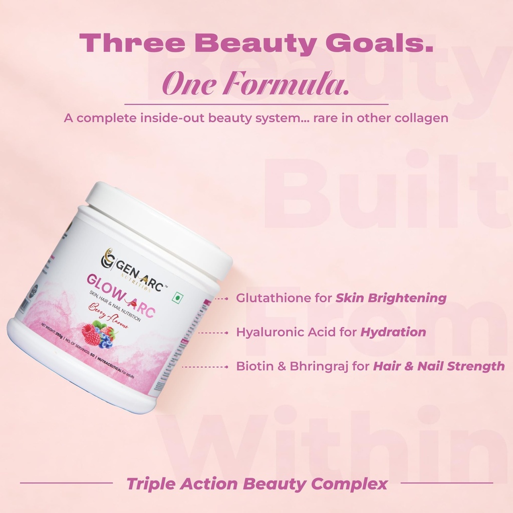 glow-arc-skin-hair-nail-supplement-gluta-71yddUrdFiL.jpg
