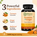turmeric-curcumin-capsules-2400mg-71uSHAIzjlL.jpg
