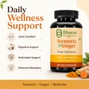 turmeric-curcumin-capsules-2400mg-71XbJ9c6vuL.jpg