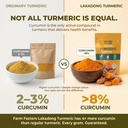 high-curcumin-turmeric-powder-250g-81e2mly6M4L.jpg