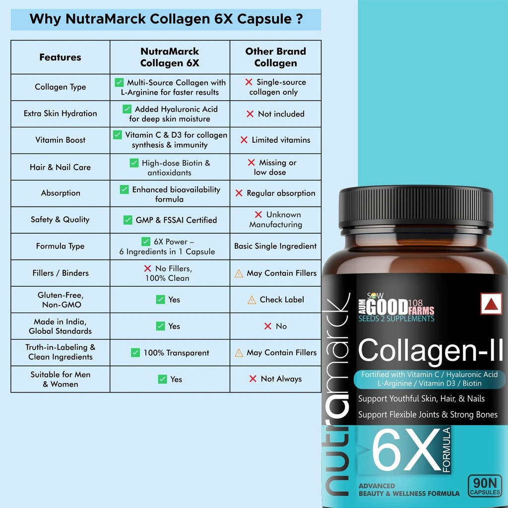 collagen-capsule-for-skin-glow-hair-grow-813WU32wOSL.jpg