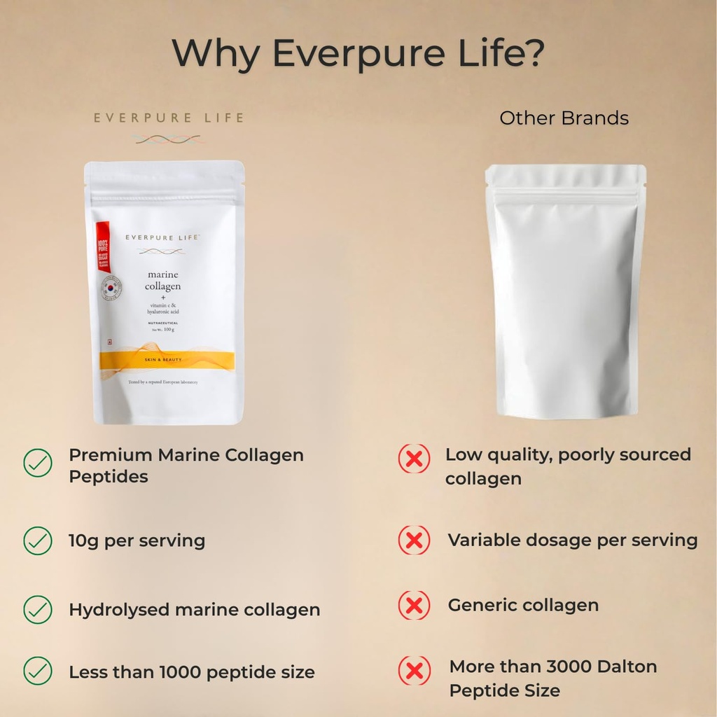 vitamin-c-hyaluronic-acid-marine-collage-61eFqA-hbfL.jpg