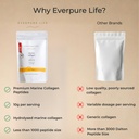 vitamin-c-hyaluronic-acid-marine-collage-61eFqA-hbfL.jpg