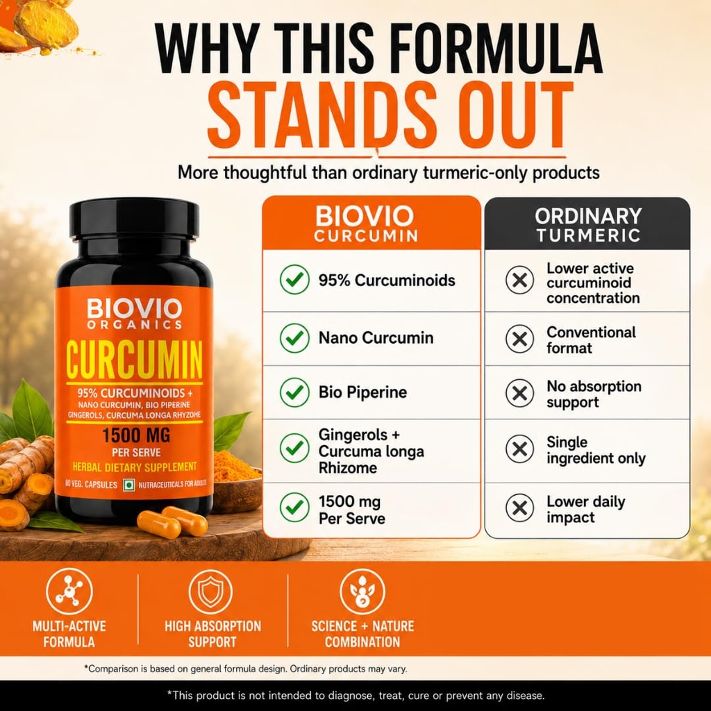 biovio-curcumin-capsules-with-biopiperin-71FyTlN3juL.jpg