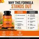 biovio-curcumin-capsules-with-biopiperin-71FyTlN3juL.jpg