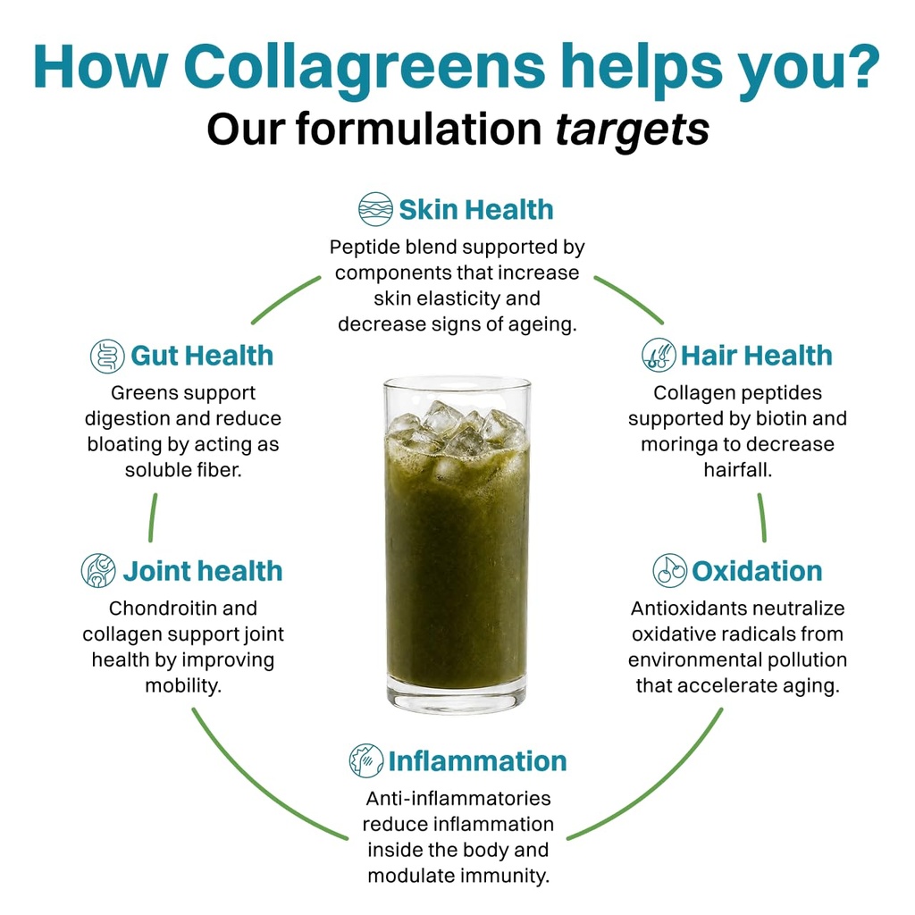 collagreens-advanced-hydrolysed-marine-c-61OjNaVSA6L.jpg