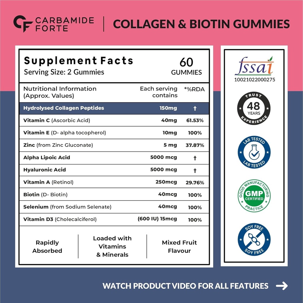 carbamide-forte-collagen-biotin-gummies--71E7qF62dcL.jpg