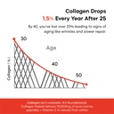 yourhappylife-collagen-naked-and-advance-61mg0MVv7zL.jpg