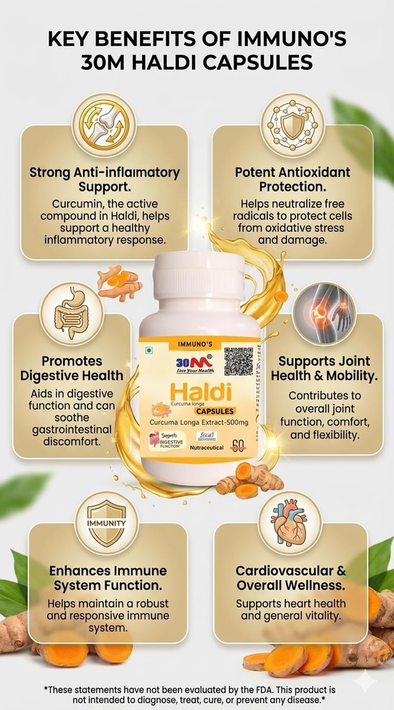 30m-haldi-curcuma-longa-capsules-500mg-t-71puuq1F1TL.jpg