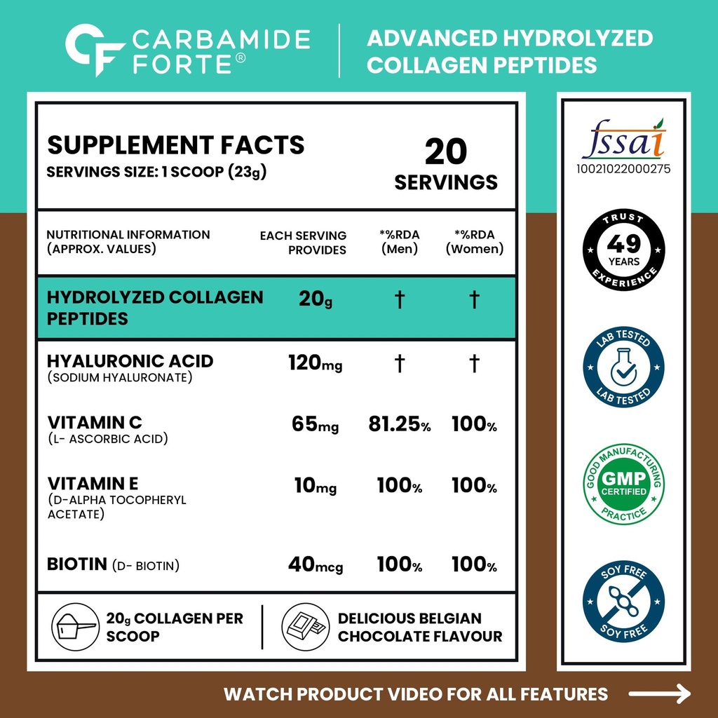 carbamide-forte-collagen-20g-pack-of-2-81DS5xly4lL.jpg