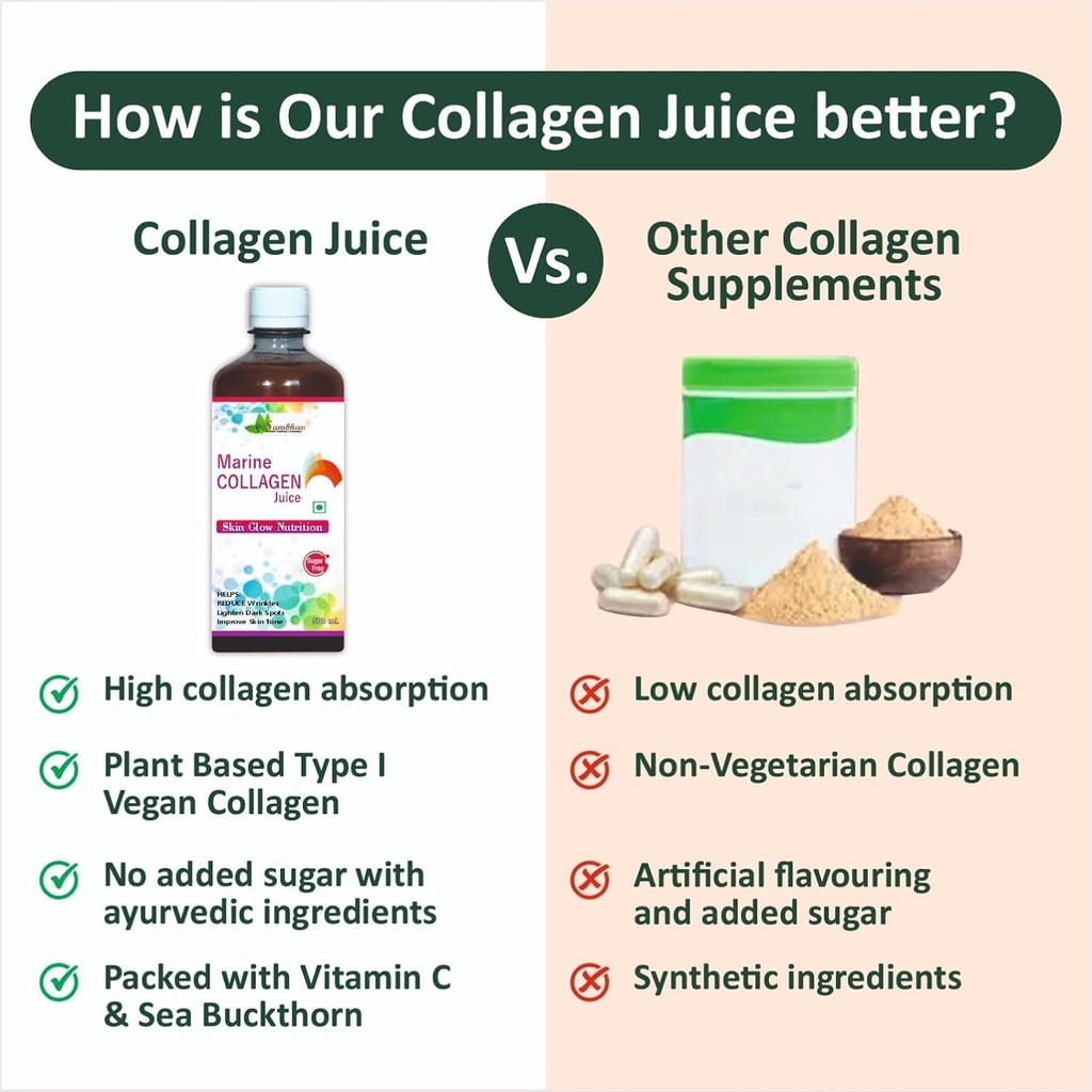 sambhav-herbal-marine-collagen-juice-500-71s79aVBpBL.jpg