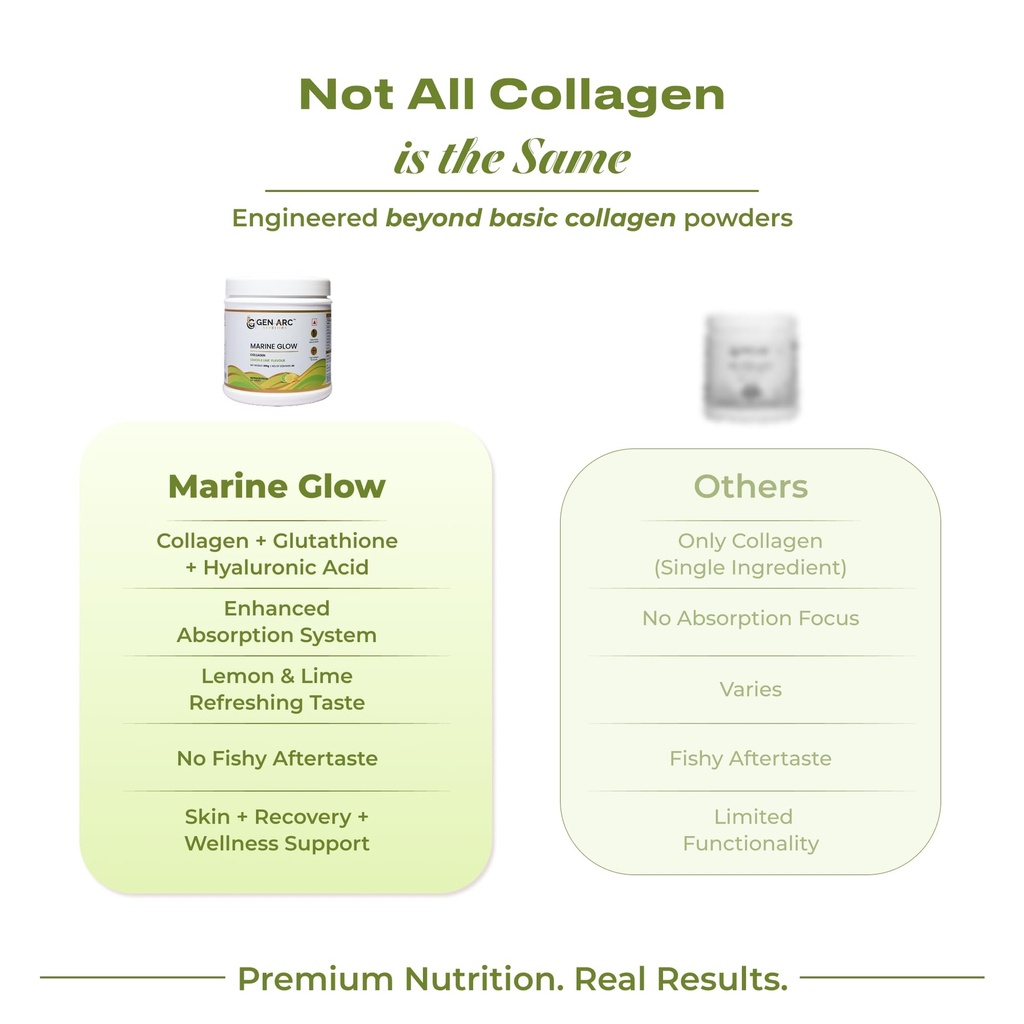 marine-glow-collagen-powder-7-5g-marine--61kPgdWAmnL.jpg