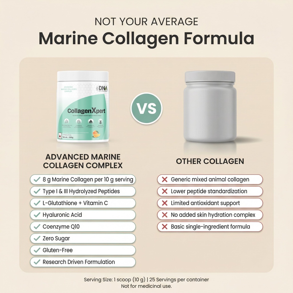 collagenxpert-marine-collagen-powder-wit-81MKH+1cndL.jpg