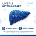 metacaps-pure-trimethylglycine-tmg-500mg-618jdMYM0xL.jpg