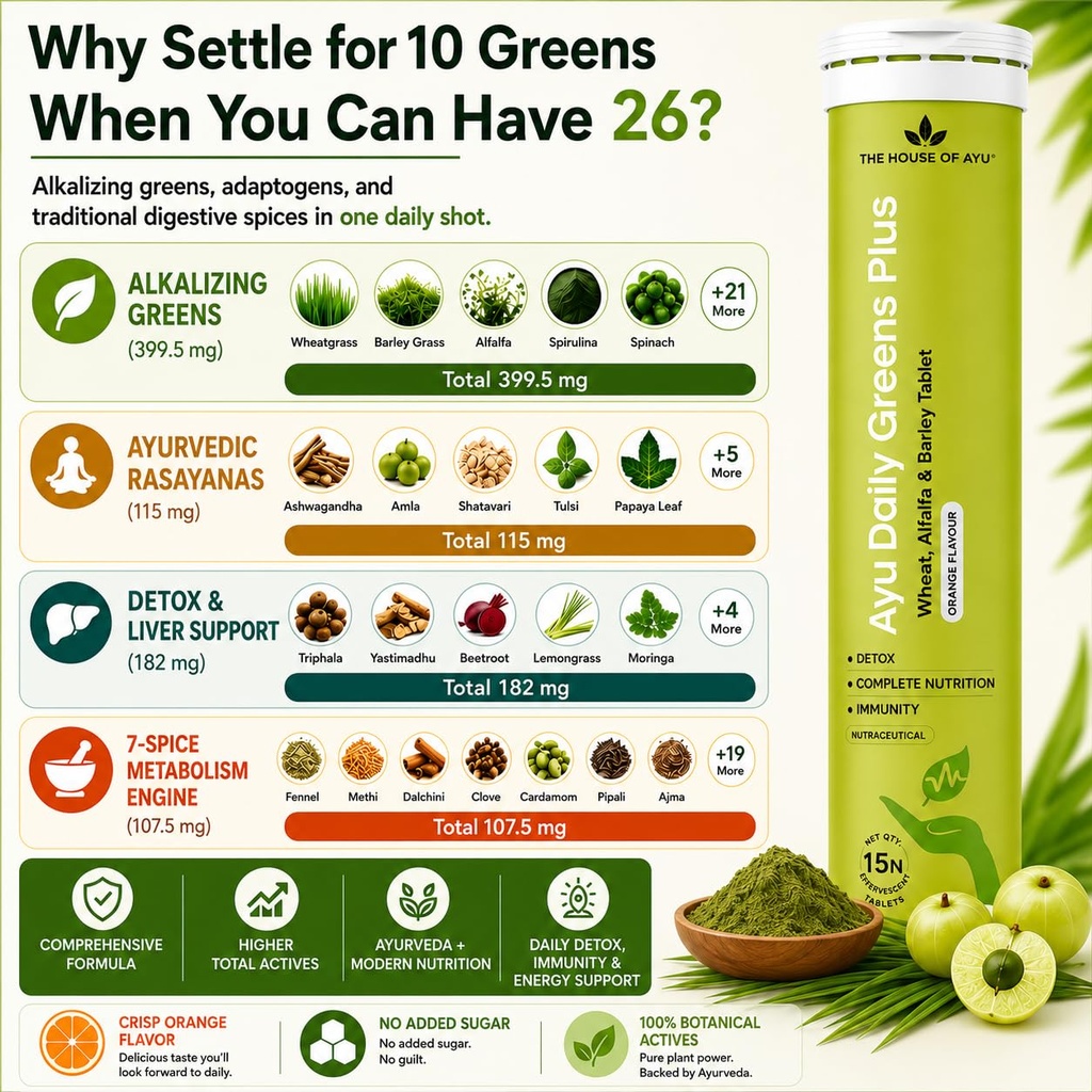 ayu-daily-green-superfood-effervescent-t-71aS-NtE7PL.jpg