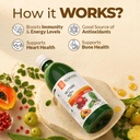krishna-s-nutrin-juice-she-care-juice-co-71wJdrddPqL.jpg