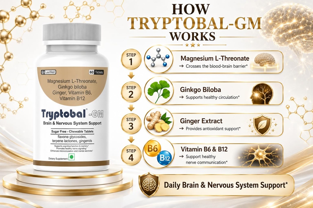 gm-leewell-chewable-magnesium-l-threonat-71nTeRLK16L.jpg