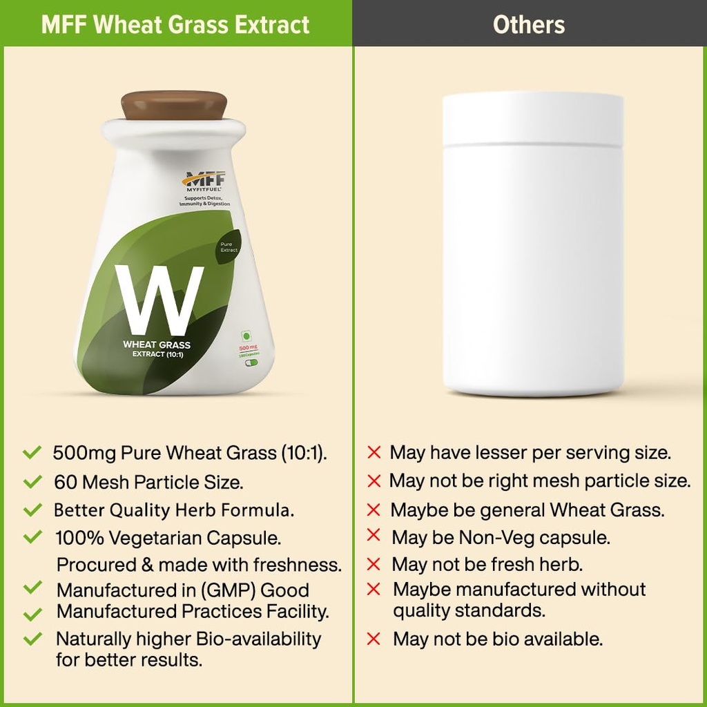 myfitfuel-wheat-grass-extract-10-1-500mg-61ylkQkhrlL.jpg