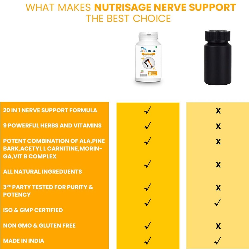 the-joints-co-nerve-ease-most-comprehens-61tvKS0FnZL.jpg