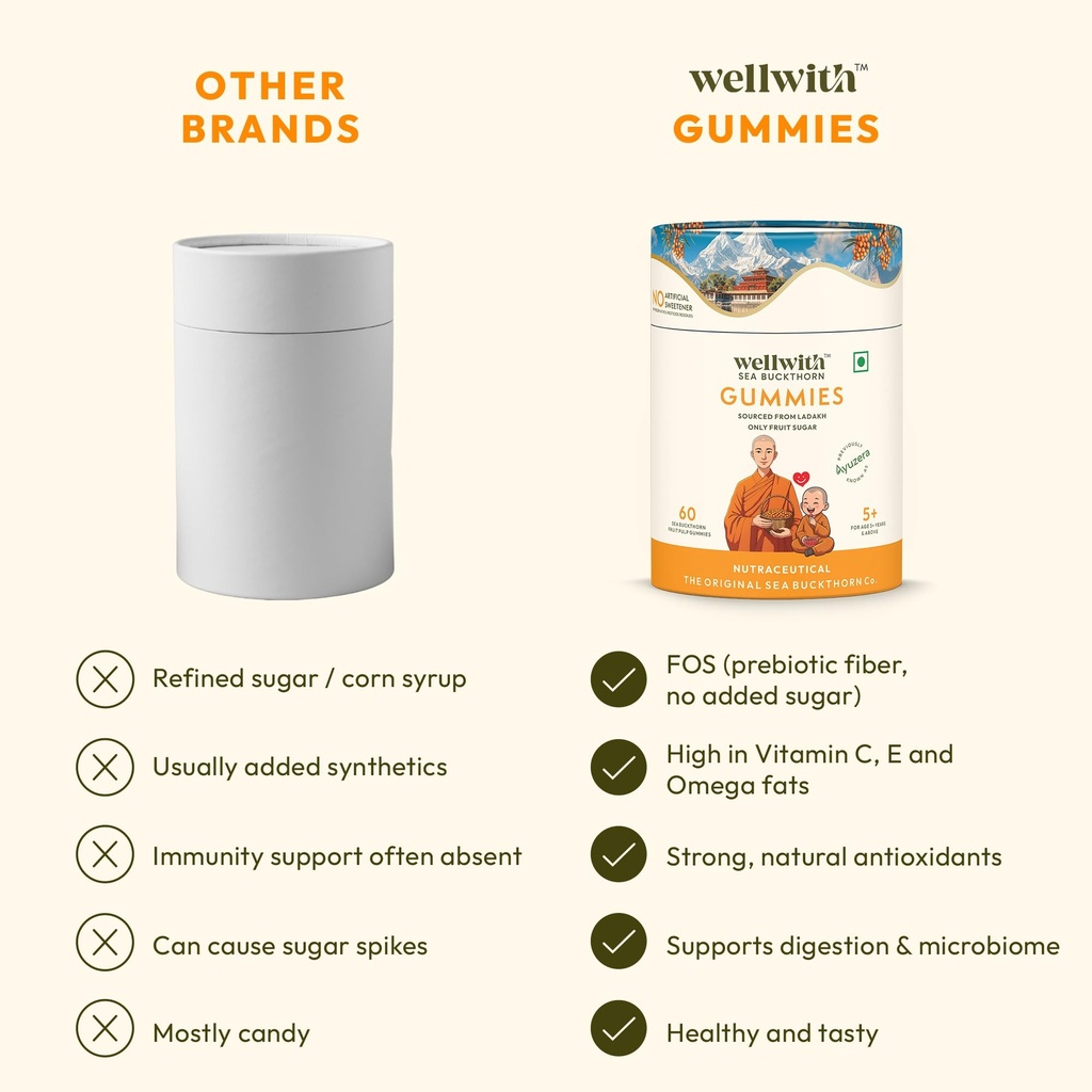 wellwith-sea-buckthorn-gummies-for-kids--714kjtwFp+L.jpg