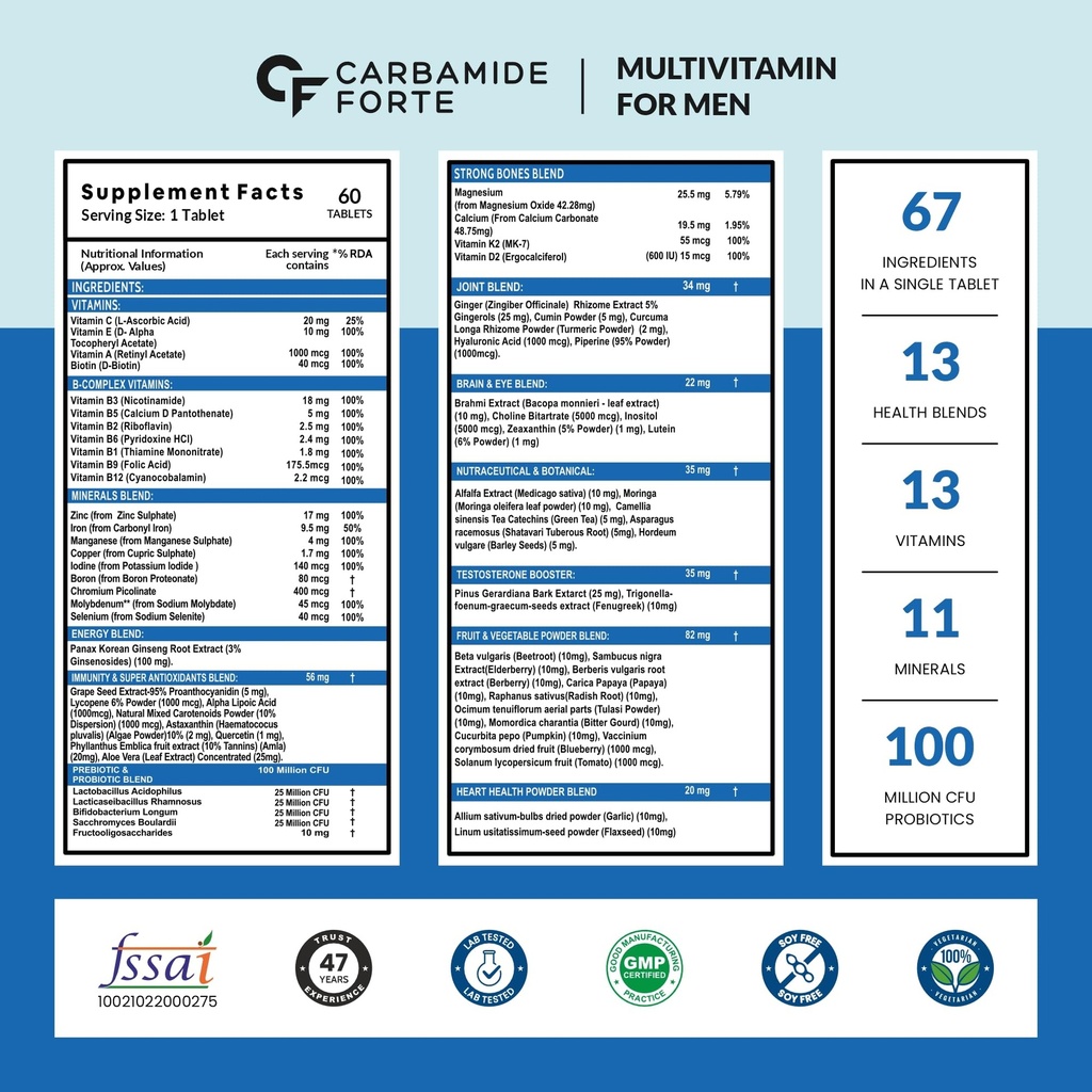 carbamide-forte-multivitamin-for-men-60--81SxtUD+G4L.jpg