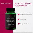 multivitamins-for-men-women-wellness-dai-71HG-v3CHDL.jpg