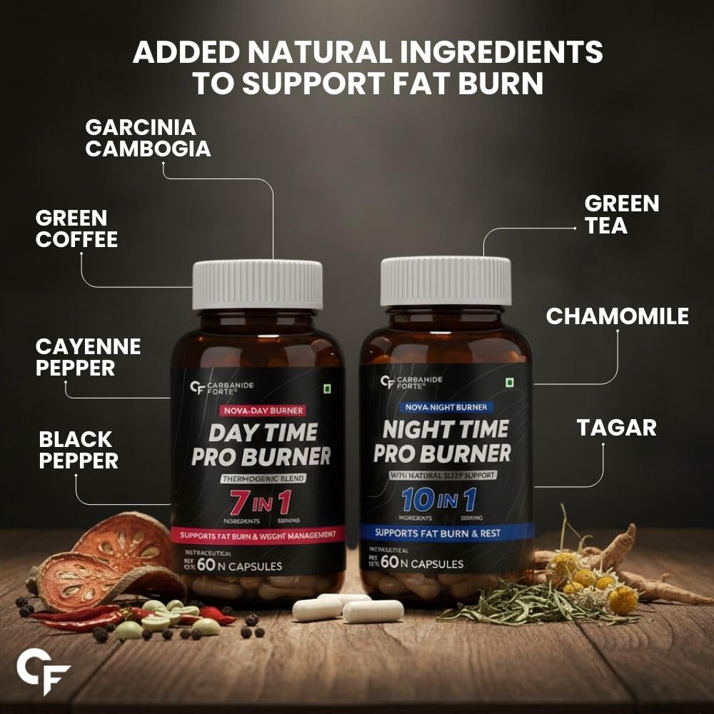 carbamide-forte-night-day-fat-burner-for-61xjwKUmYNL.jpg