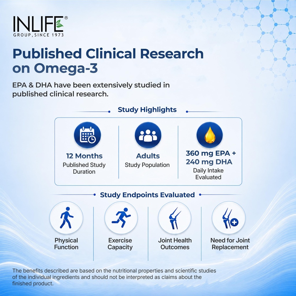 inlife-fish-oil-omega-3-supplement-1000m-81j9P6GqqUL.jpg