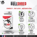 bullshred-thermogenic-fat-burner-regulat-81voQCkEKAL.jpg