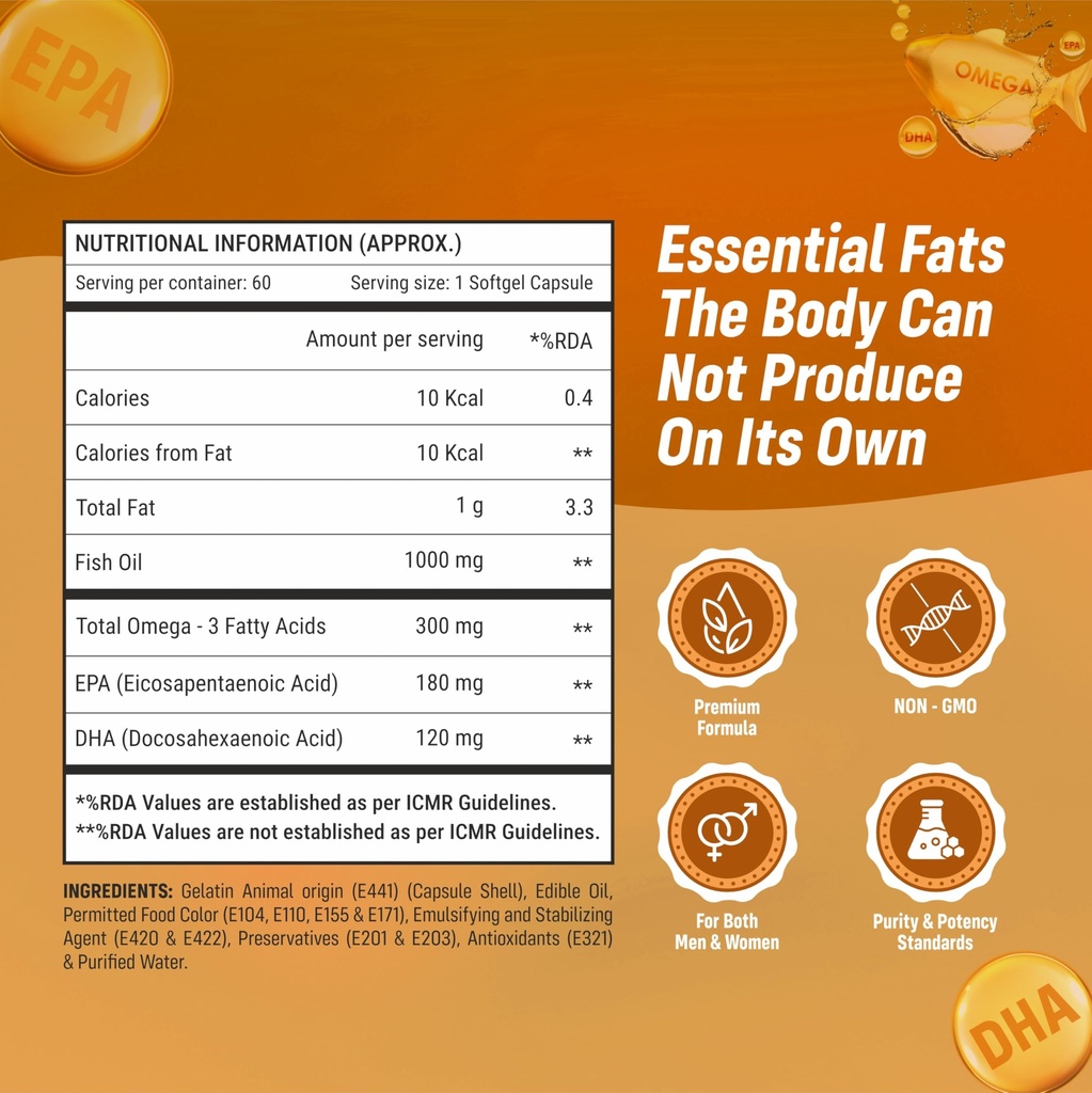 sainebio-omega-3-fish-oil-1000mg-softgel-81u8ZdcNiQL.jpg
