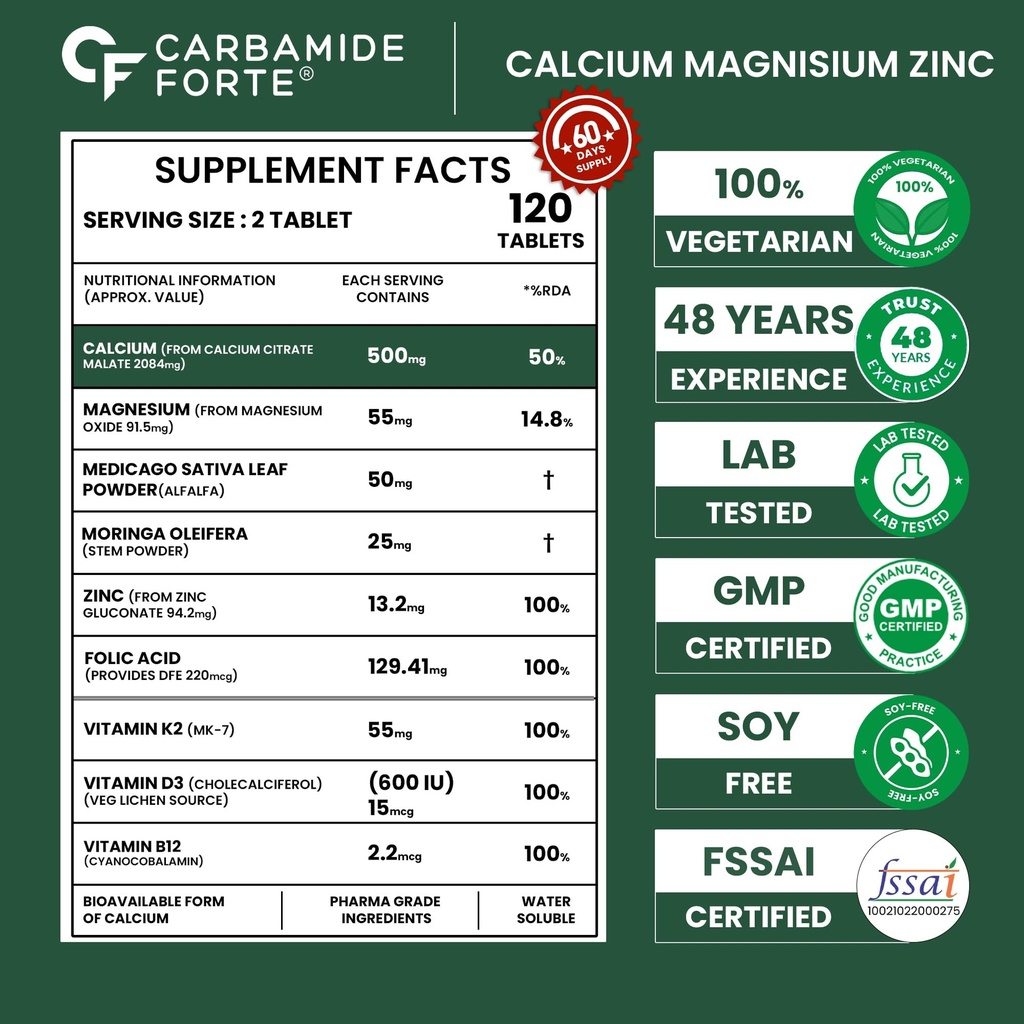 carbamide-forte-multivitamin-tablet-omeg-81BxCZ54ZxL.jpg