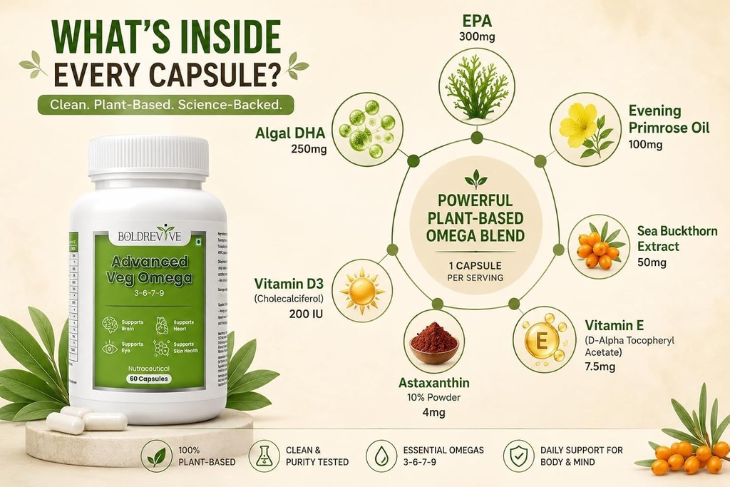 vegan-omega-3-6-9-capsules-with-algal-dh-71gI+ibMOuL.jpg