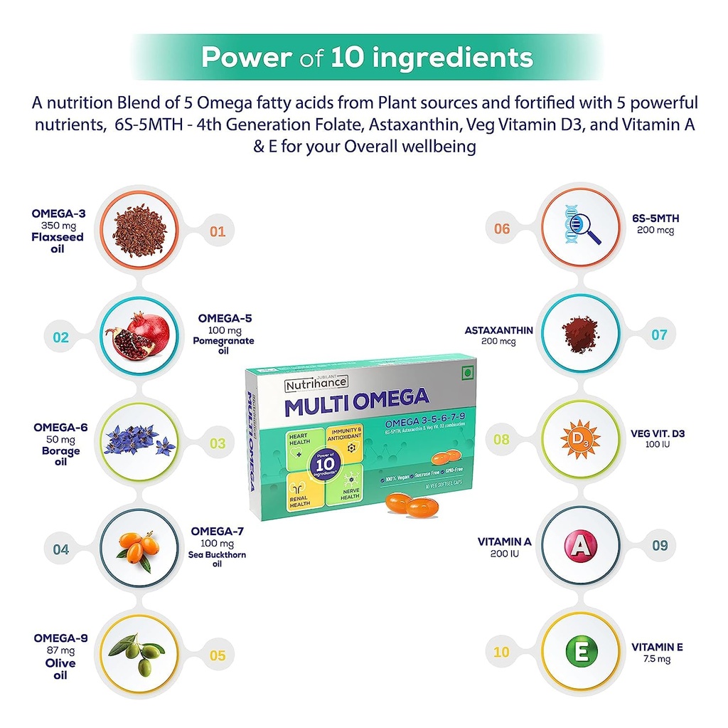multiomega-100-vegan-omega-softgel-omega-71yLFiHOWnL.jpg