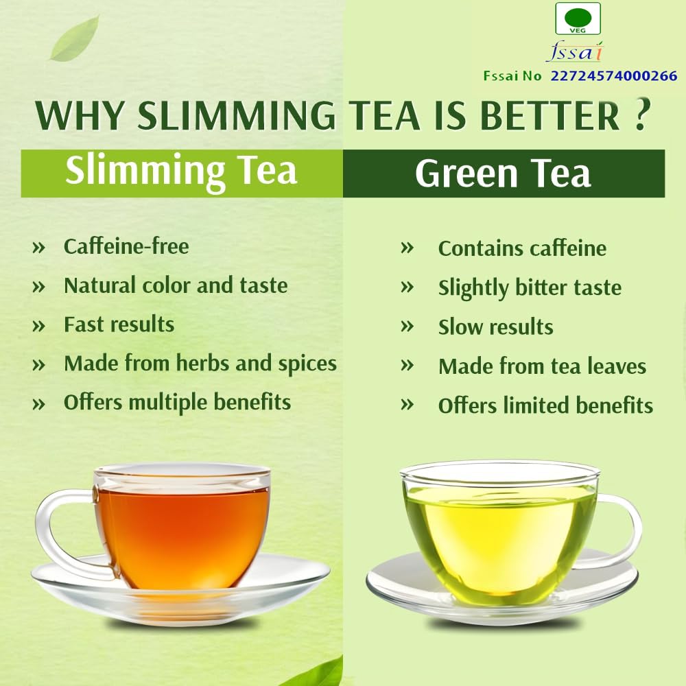 slim-tea-blend-of-nature-s-finest-herbs--61Vv8sIsiSL.jpg