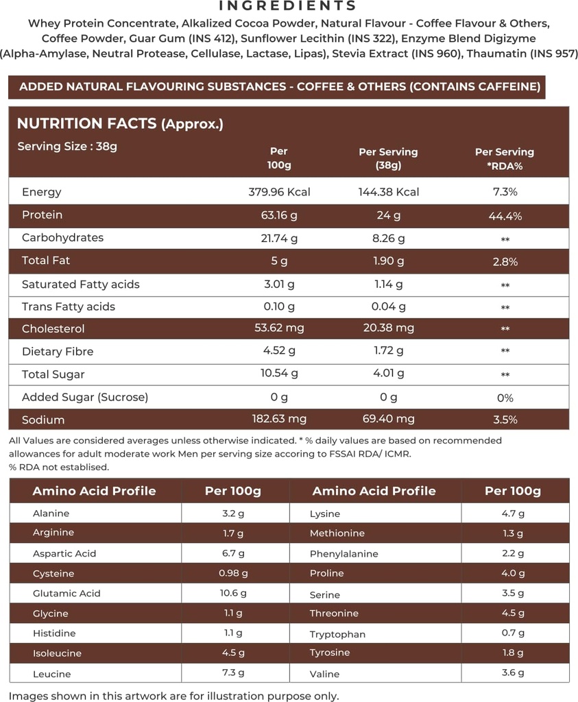 naturaltein-omega-3-whey-protein-bundle-71hJcfDqlPL.jpg