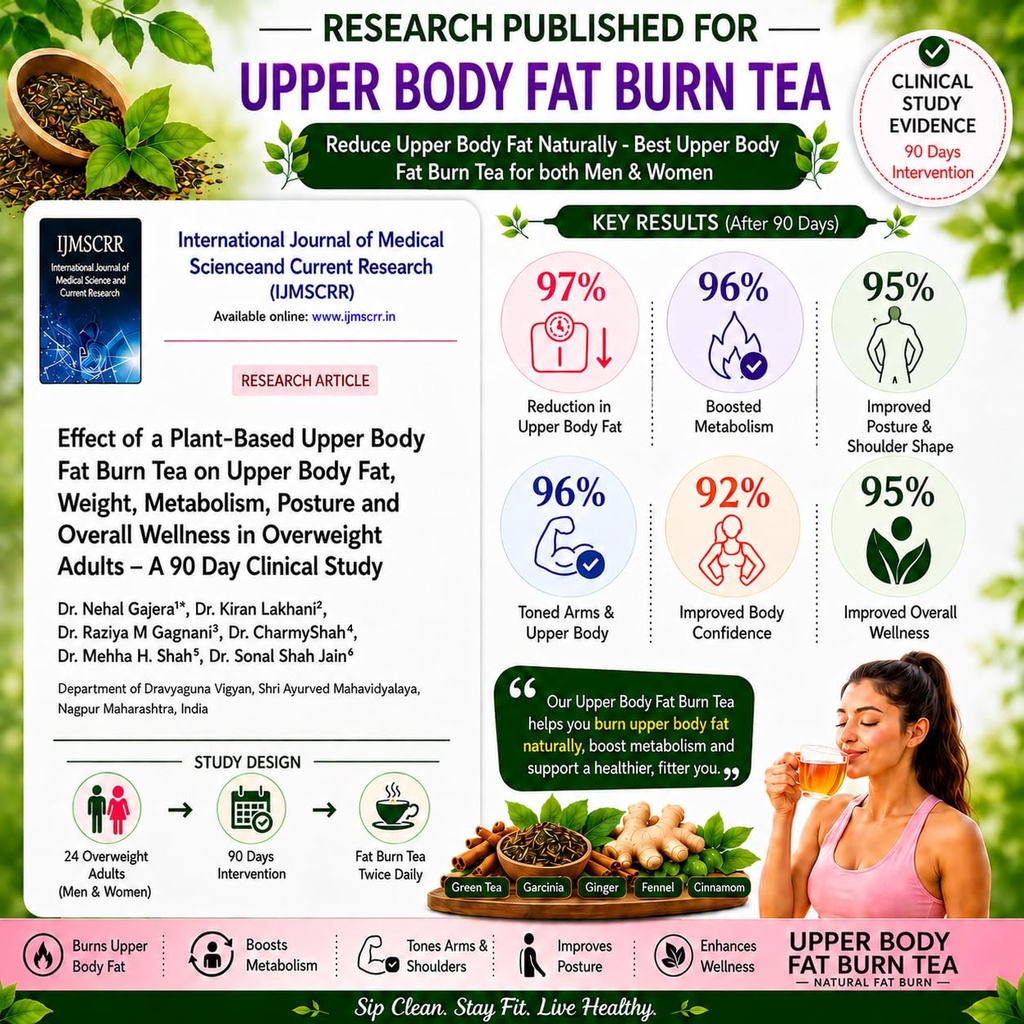 teacurry-upper-body-fat-burn-tea-1-month-71gjdqXxqzL.jpg