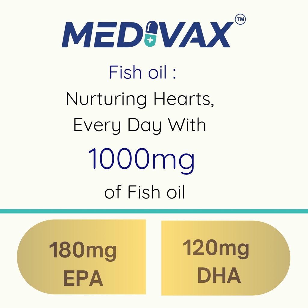 omega-3-fish-oil-supplement-heart-health-71eX4pjc14L.jpg