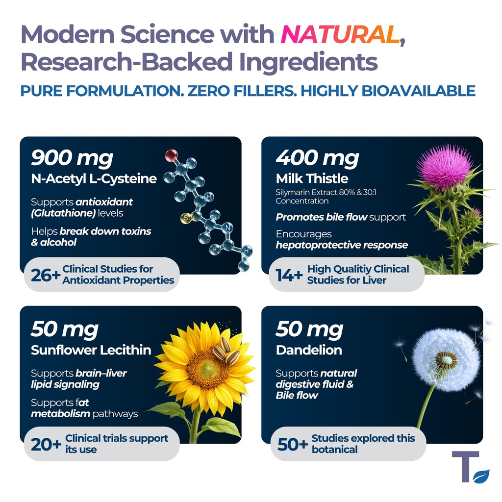 liver-detox-supplement-30-1-milk-thistle-81hozOTz8RL.jpg