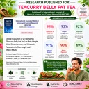 belly-fat-tea-200-gram-loose-infuser-hel-71gZdWtI9ML.jpg
