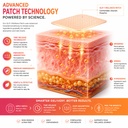 wellness-patches-30-daily-adhesive-welln-71a-ZN6WtfL.jpg