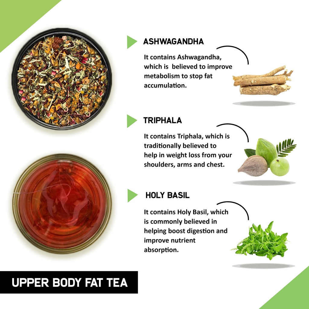 teacurry-upper-body-fat-burn-tea-3-month-81tBddreobL.jpg