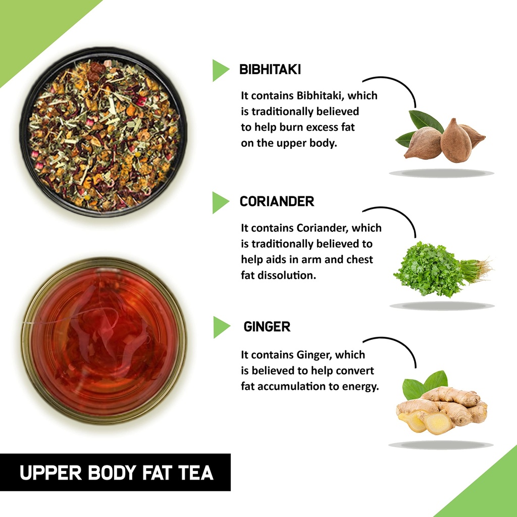teacurry-upper-body-fat-burn-tea-3-month-81zKIAW69xL.jpg