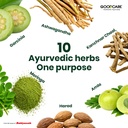 goodcare-thyro-balance-juice-1000ml-by-b-71ryxayIuGL.jpg