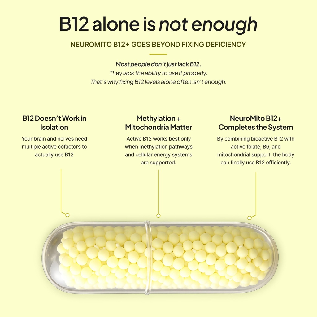 catalytic-neuromito-b12-vegan-capsules-c-712MbIUG+FL.jpg