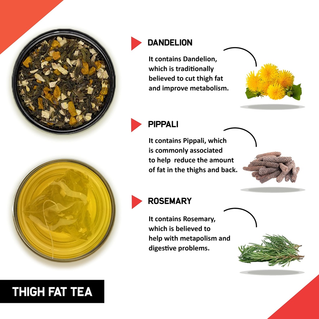 teacurry-thigh-fat-burn-tea-2-month-pack-81iE9+rdwNL.jpg