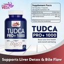 fitness-veda-tudca-1000-mg-liver-supplem-819MKxwTUTL.jpg