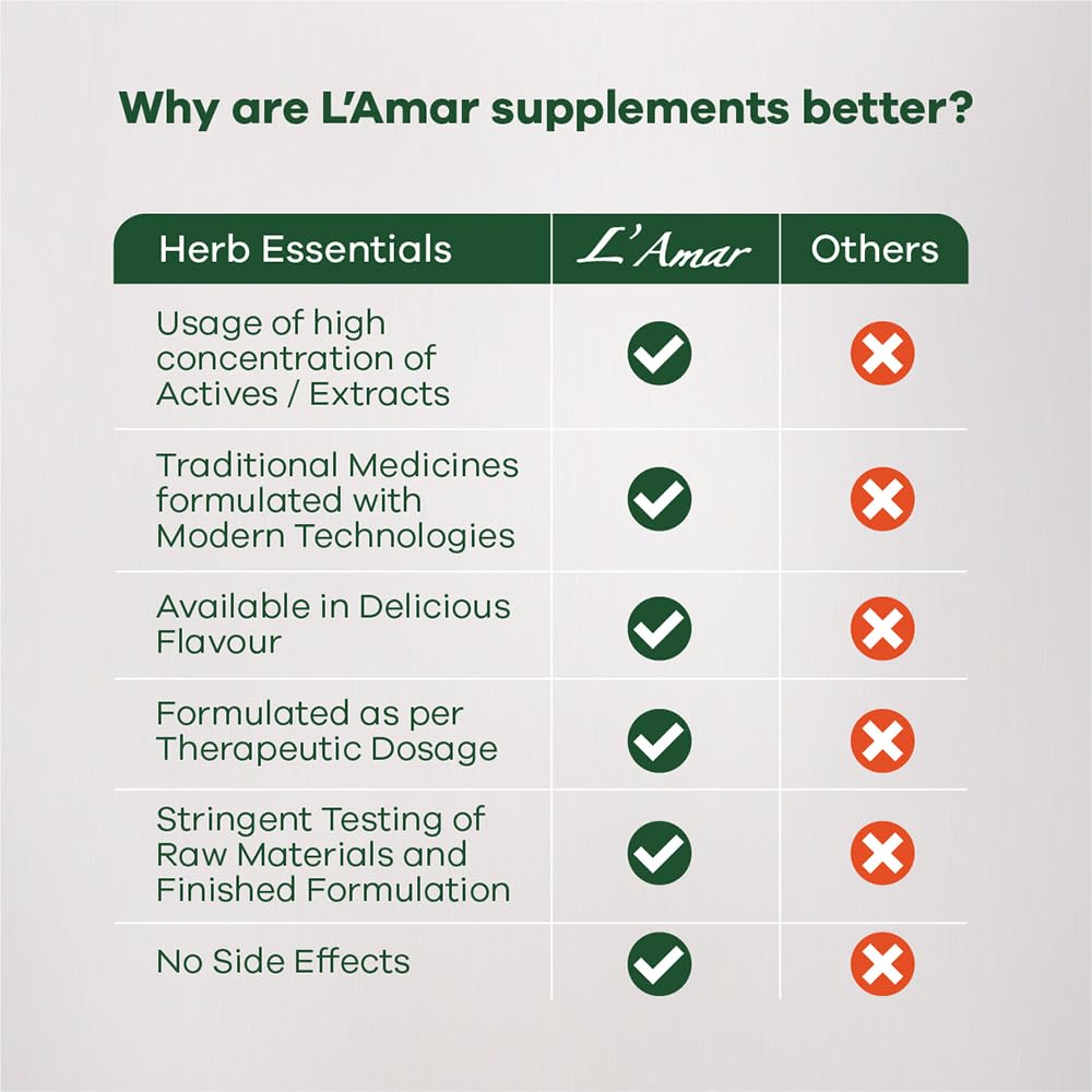 l-amar-reve-capsules-ayurvedic-support-f-61blMUsHbnL.jpg