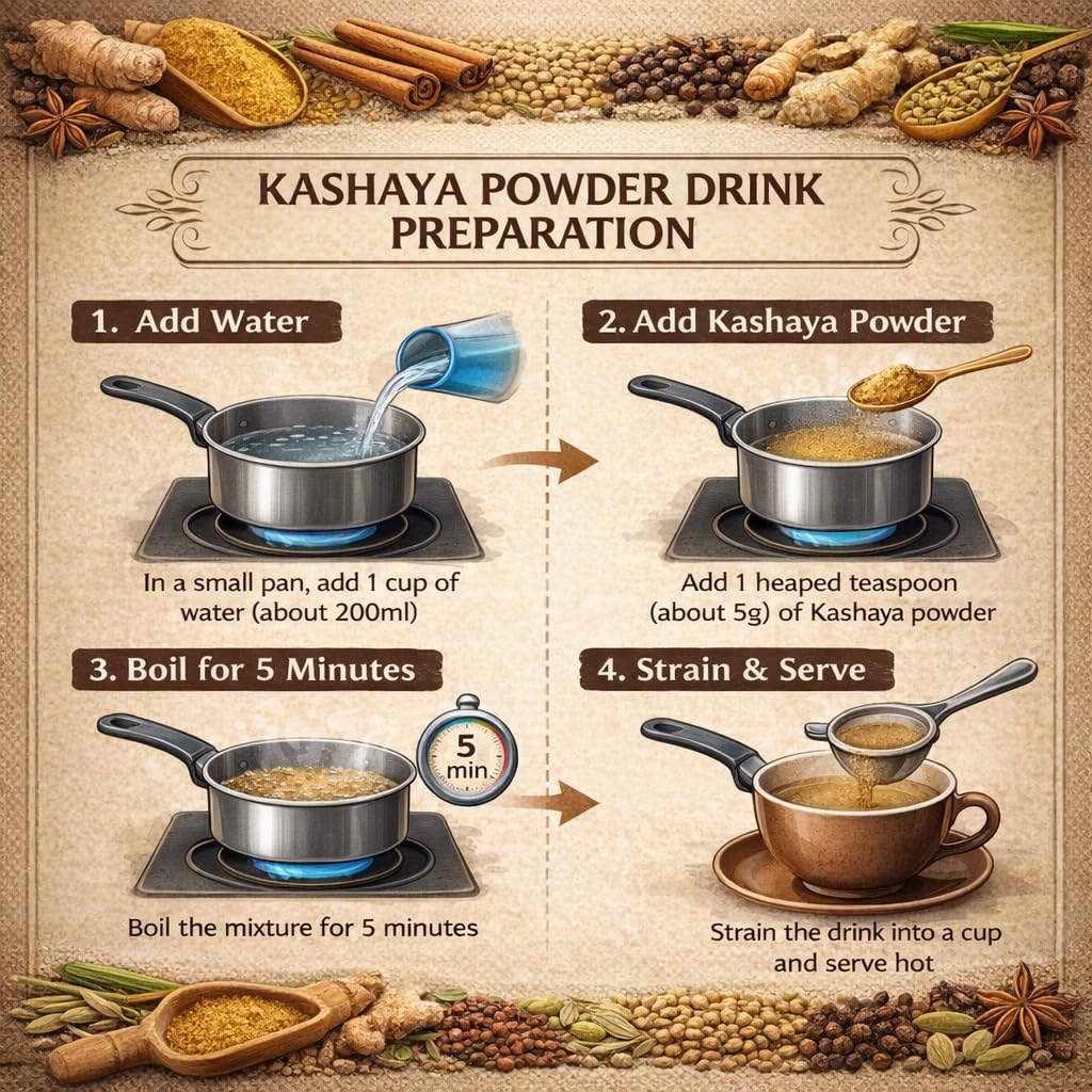 malnad-organic-farms-kashaya-powder-250g-71QMJY5dwWL.jpg